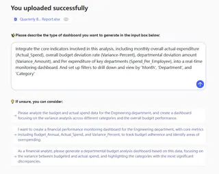 ステップ4：動的モニタリングダッシュボードの構築