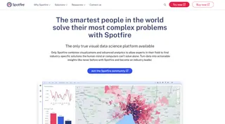 Spotfire by TIBCO