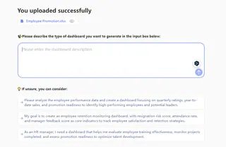 describe your request to AI