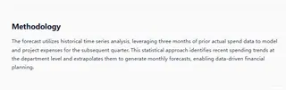 time-series forecasting model