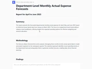 the entire dynamic process of analysis