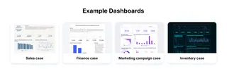 real-world examples of different dashboard types