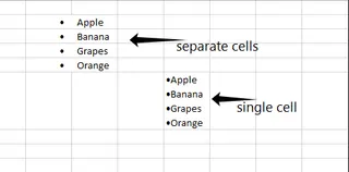 Copiez et collez les puces de Word dans Excel