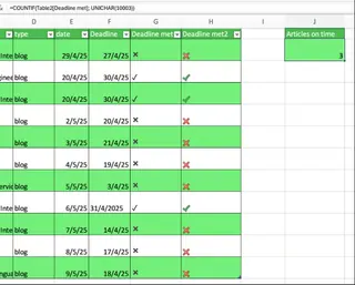 COUNTIF()로 체크 표시 개수 세기 15