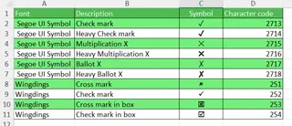 체크 표시 기호 및 관련 문자 목록. 3