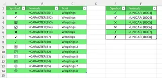 CHAR() 및 UNICHAR() 함수로 체크 표시 6