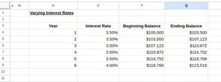 Varying interest rate calculator. 16