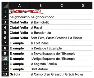 null Excel介面數據預處理示意5