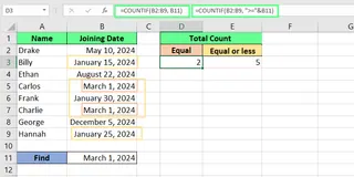 Count difference in dates using COUNTIF() function in Excel. 8
