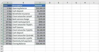 Dados de exemplo para um gráfico de cascata, mostrando categorias e valores. 1