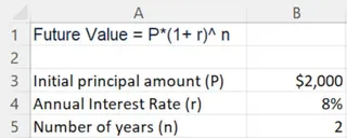 Setting up data for compound interest calculation in Excel.