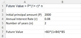 Die Zinseszinsformel in Excel mit Zellbezügen eingeben.