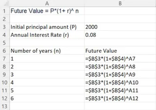 Using absolute and relative references to project compound interest over multiple years.