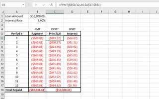 Amortization schedule chart in Excel 2