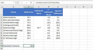 Eine Tabelle mit Schulnamen und ihren Durchschnittsnoten. 1 Eine Tabelle mit Schulnamen und ihren Durchschnittsnoten. 1