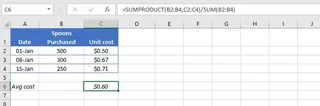 Berechnung der gewichteten Durchschnittskosten für den Lagerbestand in Excel 2 Berechnung der gewichteten Durchschnittskosten für den Lagerbestand in Excel 2