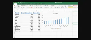 GIF, das zeigt, wie man eine Datenreihe mithilfe des Dropdown-Menüs im Format-Tab in Excel auswählt. 2