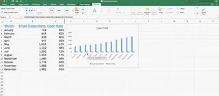 GIF, das zeigt, wie man die Option Sekundärachse im Bereich