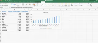 GIF, das zeigt, wie man den Diagrammtyp einer bestimmten Reihe in ein Liniendiagramm in Excel ändert. 4