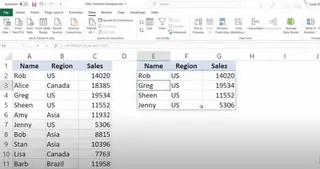 Result of a basic FILTER formula showing only US region sales. 2