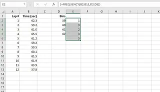 The result of the FREQUENCY array formula in Excel 3