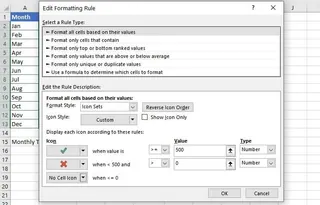The Excel Conditional Formatting Rules Manager window. 2