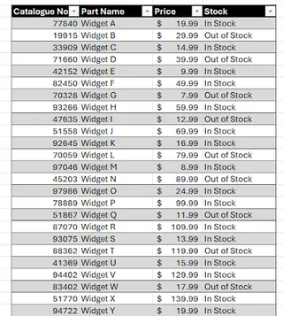 The parts catalogue table in Excel