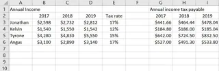 Successfully filling the table with the correct mixed reference formula