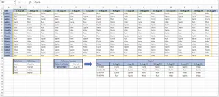 A grid in Excel showing dates in the first column and athlete names as headers. Each cell contains a randomly assigned activity like 