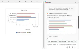 Visualizing the data with Copilot  in Excel 5