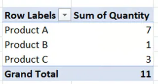 PivotTable Fields pane in Excel data model 11
