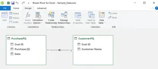 Window showing Relationship is established in Excel data model 25