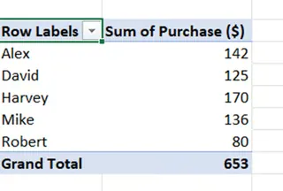 PivotTable summary with Excel Data Model 31