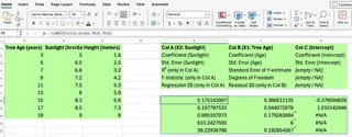 Excel LINEST for multiple linear regression 2