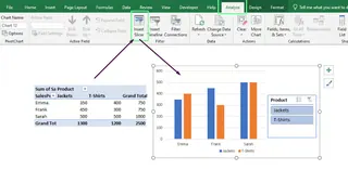 Insert a slicer into the PivotCharts in Excel 4