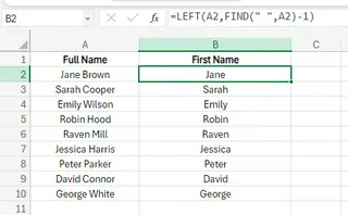 Combine  FIND and LEFT to extract the first name. 9