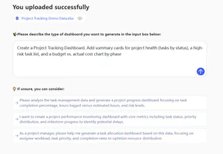 Step2: Formulate requirements