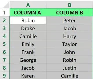 Selecting a range of cells before trying to highlight duplicates in Excel 1 Selecting a range of cells before trying to highlight duplicates in Excel 1