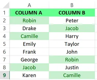 Duplicate values are highlighted using Conditional Formatting in Excel. 4 Duplicate values are highlighted using Conditional Formatting in Excel. 4
