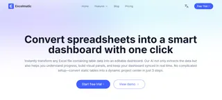 AI 驅動分析工具