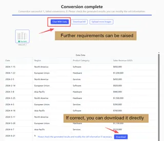Tell the AI what you need Tell the AI what you need