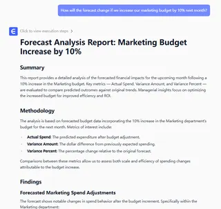 Fourth step: interpret results and iterate