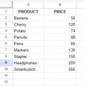 A table containing list of products with their prices. 16