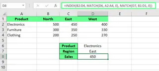 Use INDEX CORRESP aninhado para recuperação complexa de dados no excel. 7
