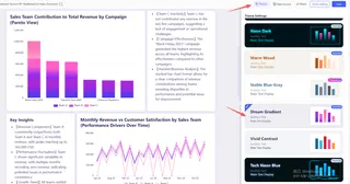 different business scenarios
