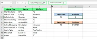 Misspelled function names causes #NAME? Error in Excel. 1
