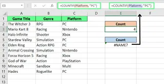 incorrect named range causes #NAME? error in Excel. 3