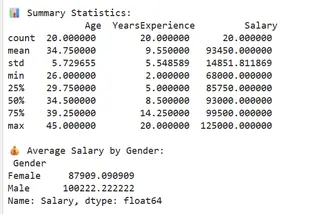 ExcelでのPythonを使用した要約統計量。 5
