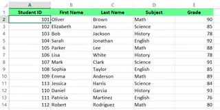 移除重複項後的資料 8