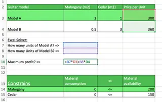 The inputs, formulas, and constraints the Solver model will be based on 8